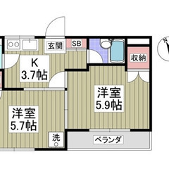 【🌴入居費用13万円🌴】✨審査No.1✨ 🔥千代田線「北綾瀬」駅...