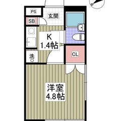 【🌴入居費用10万円🌴】✨審査No.1✨ 🔥西武新宿線「上…