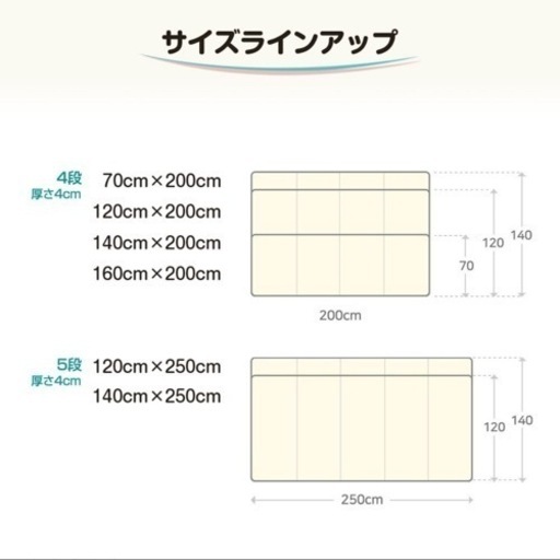 Anuri折りたたみプレイマット 140×250cm