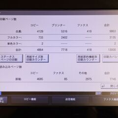 ≪W1379ジ≫『宮城 直接引取歓迎』 通電OK KYOCERA/京セラ 複合機