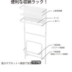 洗濯洗剤ラック　マグネット収納