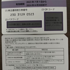 JR東日本株主優待券　1枚