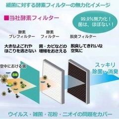 【新品】Airdelux空気清浄機ウイルス 花粉空間除菌 リモコ...