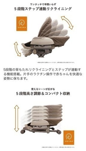 9月の子育て応援企画 2ヶ月間1万3千円】 ハイローチェア 電動 コンビ 