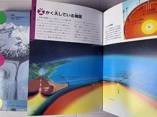 学研 図鑑 昆虫 宇宙 乗り物 動物 魚　恐竜　20冊 まとめ　セット　自由研究