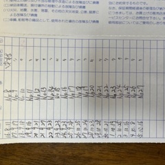 【契約済】KAWAI アップライトピアノ　消音