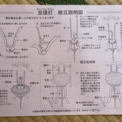 【提灯】京提灯あげます！