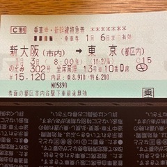 【ネット決済】東海道新幹線チケット