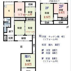 九産大生向け（学生向け）シェアハウス