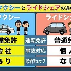 松山市　ライドシェア合同準備会