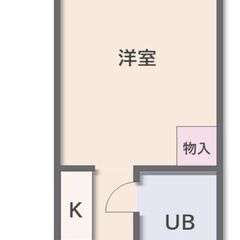 🌼商業施設至近エリア🌼南向き陽当り良好！大口駅から徒歩15分！