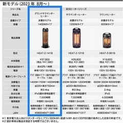 値下げ　新品未使用 Chrester HEAT-Z-141B 遠赤外線防水ヒーター 最新