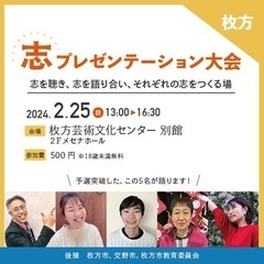 志プレゼンテーション大会