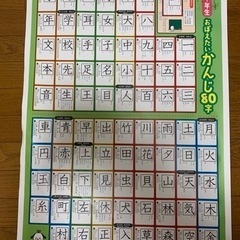 学習ポスター　小学一年生　漢字