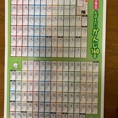 学習ポスター　小学2年生　漢字