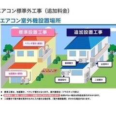 ♦️Panasonic a1911 エアコン 6畳用 2022年製 21♦️