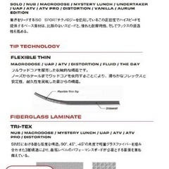  【値下げしました】SIMS スノーボード　新品同様