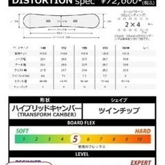  【値下げしました】SIMS スノーボード　新品同様
