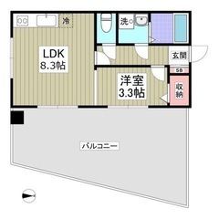 ✅敷礼0！フリーレント1ヶ月！✅　⭐️日暮里駅『1LDK』⭐️ ...