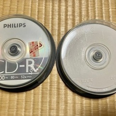 CD-R ＆ DVD-R