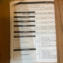 ガチャゲッツ30☆美品☆UFOキャッチャー/クレーンゲーム☆ゲーセンで