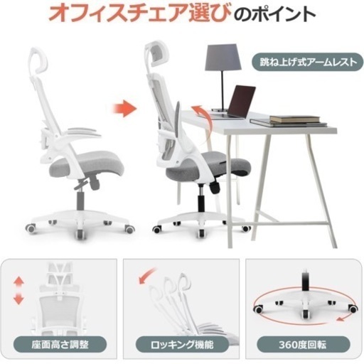 【新品】NEO CHAIR オフィスチェア メッシュ デスクチェア