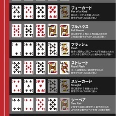 マーダーミステリー【ミッシングファイター】(残り1名)、ポーカー...
