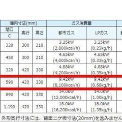魚焼き器 マルゼン MGK-084UB ガス上火式焼物器
