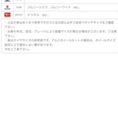 最終‼️値下げ‼️アルファード、エスティマ、系 バリ山  アルミ