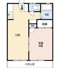 【🌴入居費用11万円🌴】✨審査No.1✨ 🔥東武伊勢崎・大師線 ...