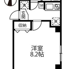 ✨敷金/礼金0円 ✨ 初期安物件💥保証人不要・ 金融ブラック・水商売・無職OK😄 ＪＲ総武本線 稲毛駅 徒歩13分❗️千葉市稲毛区小仲台４丁目 12-6  地図を見る❗️M43038 - 千葉市