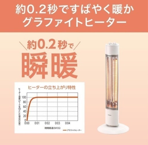 コイズミ グラファイトヒーター 900/450W オフタイマー付き 自動首振り ホワイト KKS-0937/W