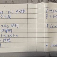 Fender CustumShop 1964 ベース　レリック