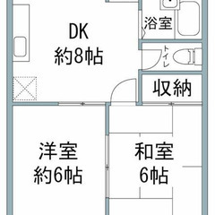 🌈【初期安ゼロプラン物件】🌈 敷金/礼金/保証金/仲手が0円 ✨...