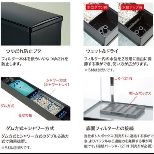 コトブキ120cm水槽用・上部フィルター（未使用品）