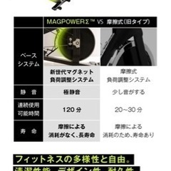 極美品‼︎ FITBOX LITE