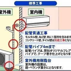 〔取引決定〕コロナ8畳用2015年製★1月限定★標準取付費用込み