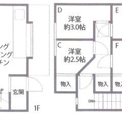 川口市シェアハウス,　鍵付き個室　諸条件相談可（生活保護・保証会...