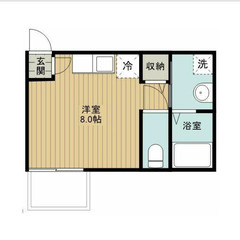 🥊期間限定🥊【🌳入居費用9万円🌳】✨審査No.1✨ 🚃JR横浜線...