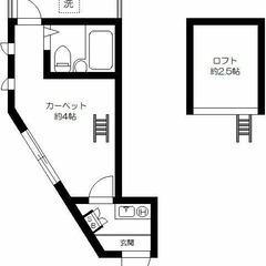 ⭐️トリプルゼロ物件⭐️ 敷金/礼金/仲手0円 😄審査通過率90％😄カードブラックOK・何処かの保証会社でトラブルOK・様々な理由で審査が難航しているお客様OK✨ ＪＲ埼京線 板橋駅 徒歩13分❗️北区滝野川４丁目 18-9  地図を見る❗️TY43416 - 北区