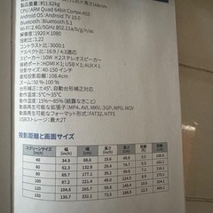 POKITTER Relaks 1080p  プロジェクター