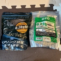 サバゲースタート一式