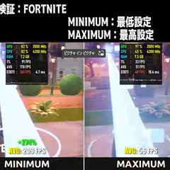 ゲーミングPC /i3-10105F / GTX1660super / DDR4-16GB / 512GB SSD