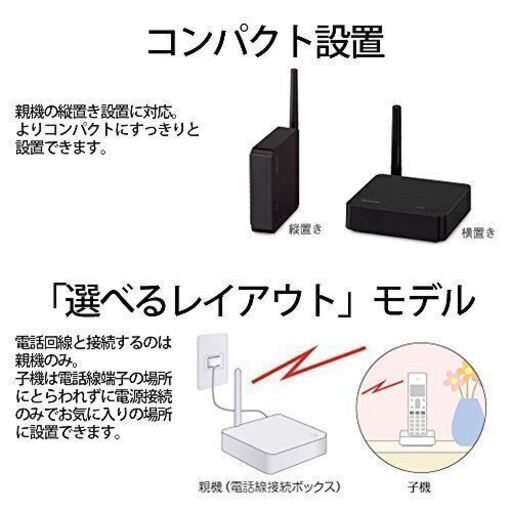 コードレス電話機 シャープ 迷惑電話防止機能【新品】