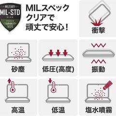 取りに来てくれる方1000円割引、LG 965g 軽量PC SSD・メモリ追加