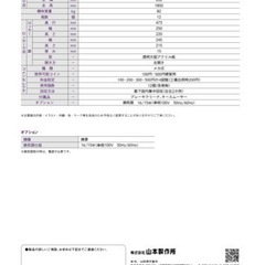 【受付終了】朝市くんお譲りします