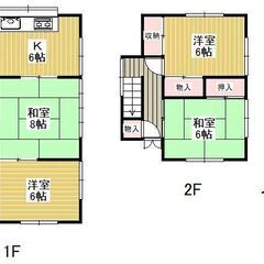 小山市花垣町１丁目　４K　880万 - 小山市