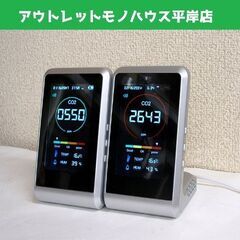 東亜 TOAMIT CO2マネージャー TOA-CO2MG-00...