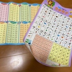 くもん　公文　KUMON 学習ポスター　2枚セット　カタカナ　九九