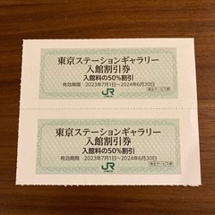 東京ステーションギャラリー 入館割引券